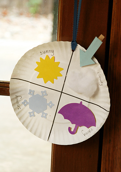 Paper Plate Weather Chart