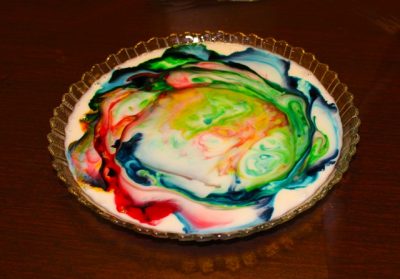 Milk & Soap Experiment