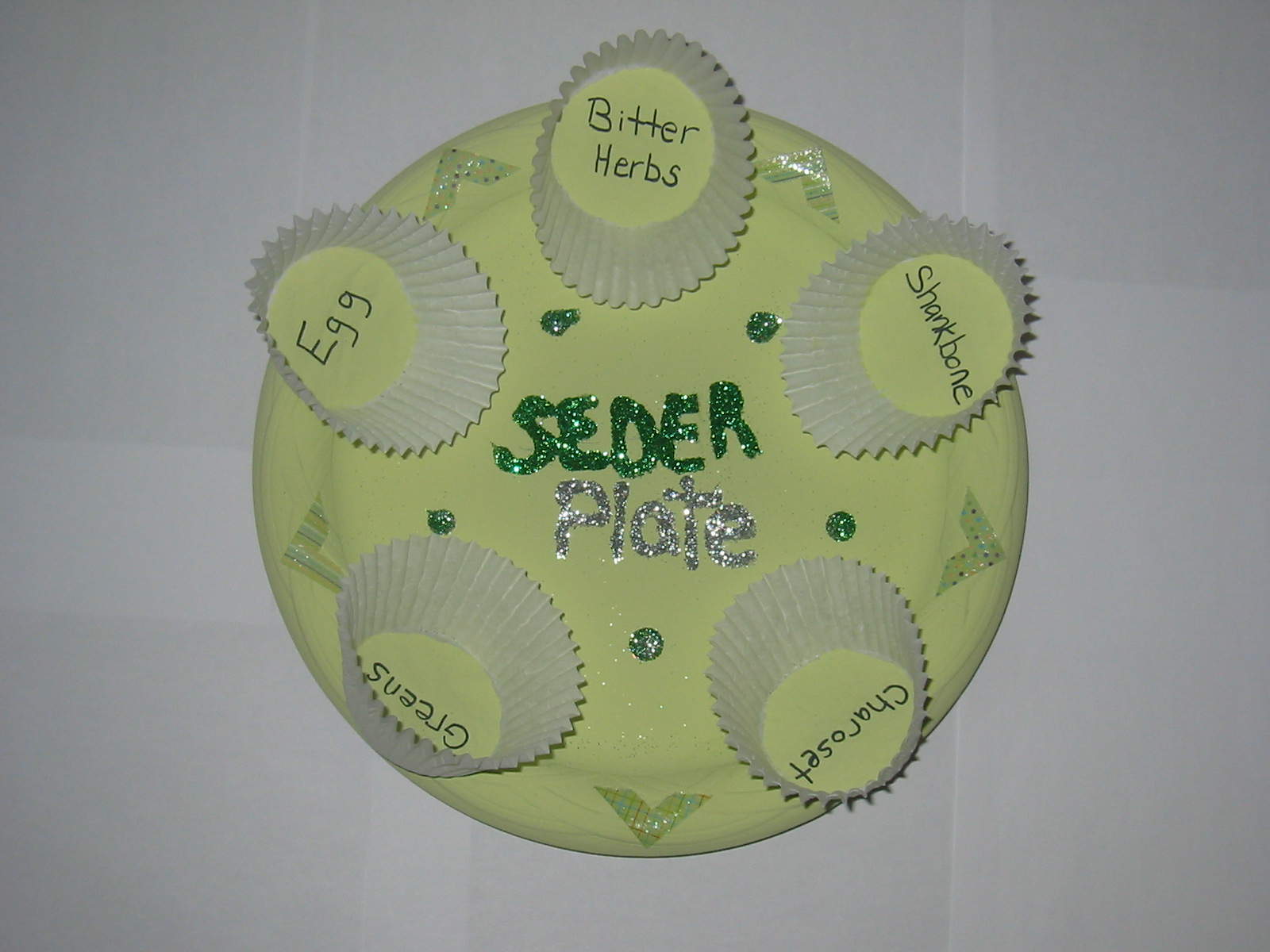 Spring Seder Plate | Fun Family Crafts