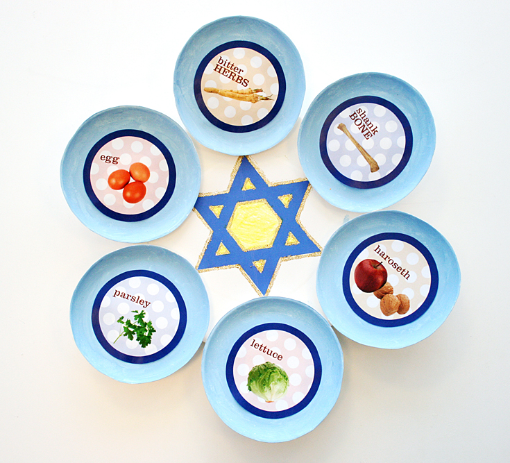 passover-seder-plate | Fun Family Crafts