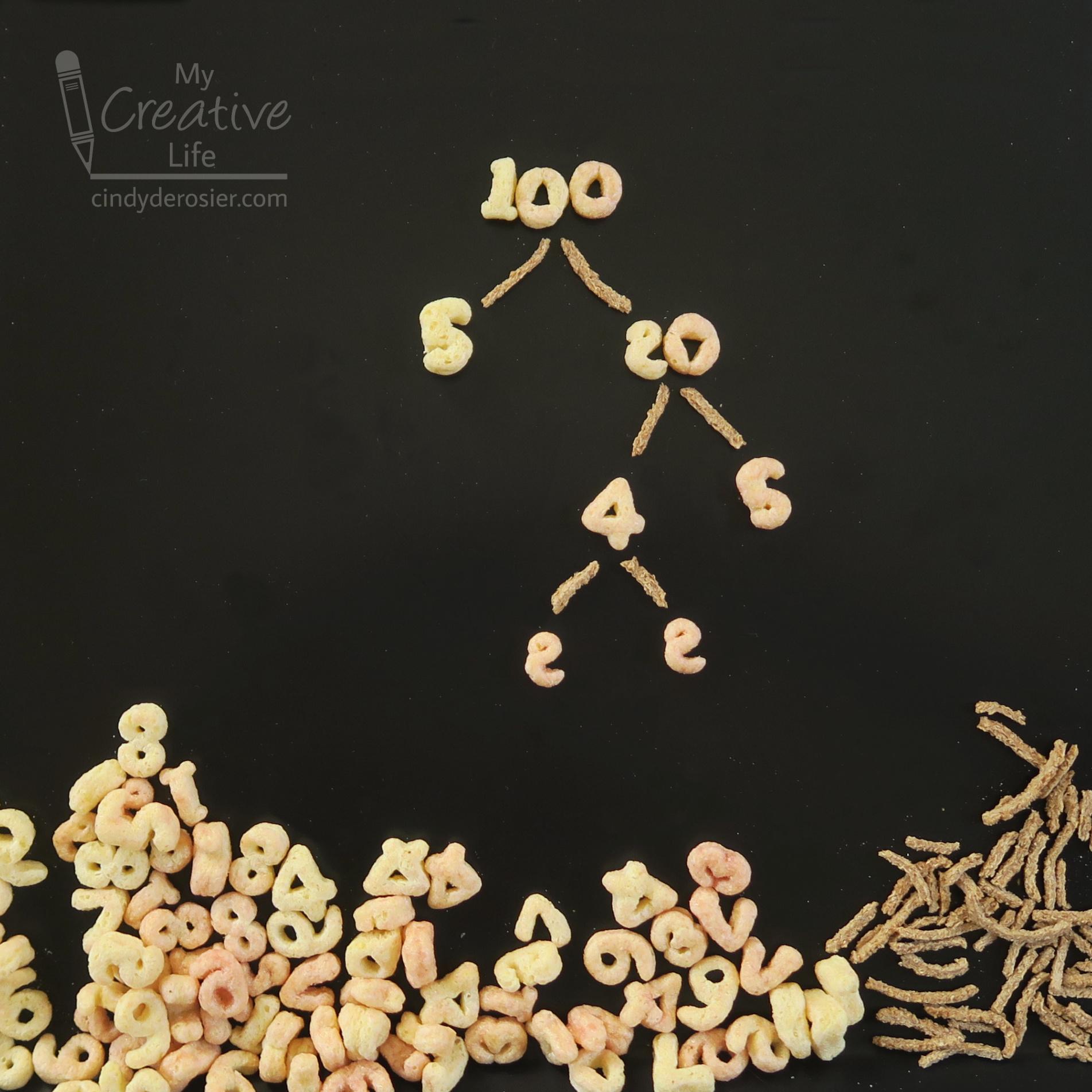 Cereal Math Prime Factorization Fun Family Crafts